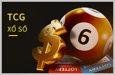Slot Chủ Đề
